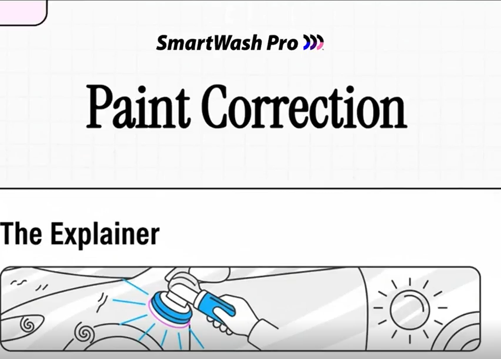 5.SWP. Aircraft Paint Correction Training